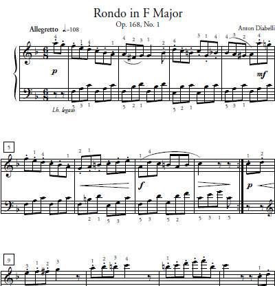 Rondo In F Major Sheet Music and Sound Files for Piano Students
